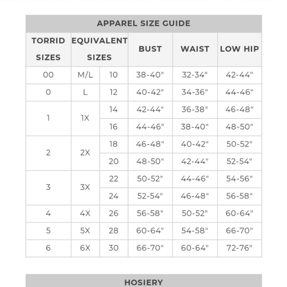 🆕️ Torrid Pink Floral Chiffon Dress Sz. 12 - Picture 9 of 9